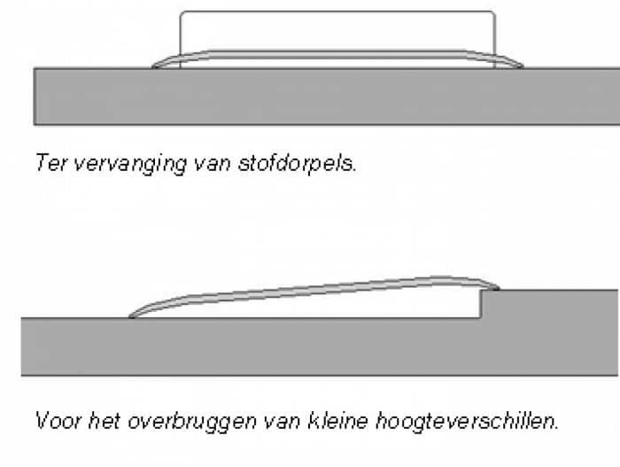 1300 1000 0 po61002